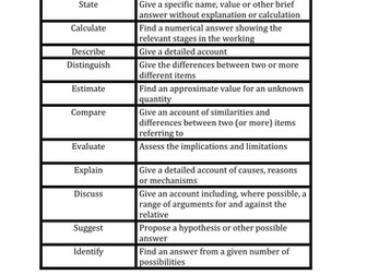 Exam verbs - match up definition