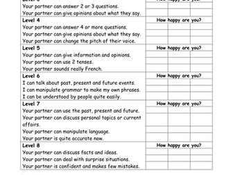 Speaking: Peer Assessment Sheets (A4L)