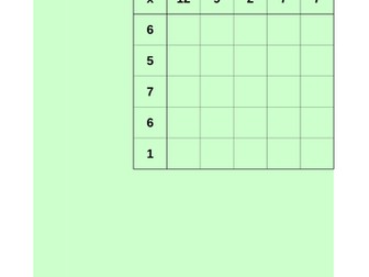 Randomized Multiplication Grid with Answers