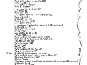 KS2 SATs mental questions