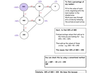 Bubble Method - Finding Percentages of Amounts
