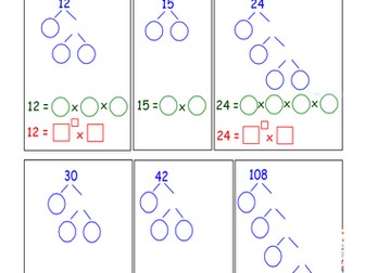 Expressing Numbers as a Product of Prime Factors