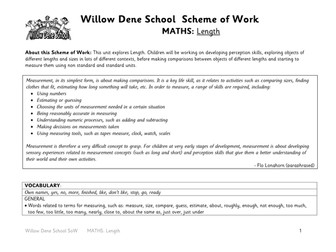 Maths Schemes of Work for children with SLD