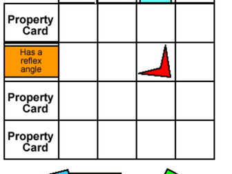 NRICH - Property Chart