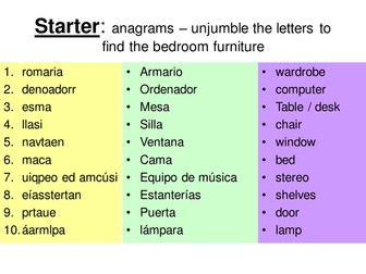 Spanish Prepositions & Bedroom