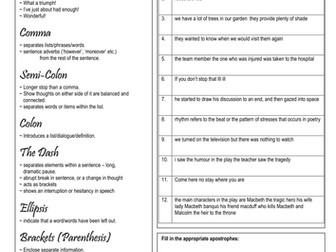 PUNCTUATION Worksheet