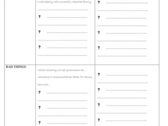 After reading Other Side of Truth