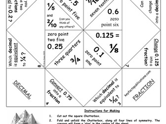 Equivalent Fractions & Decimals - Chatterbox