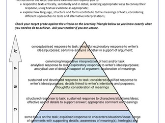 Of Mice and Men by John Steinbeck: Essay Writing