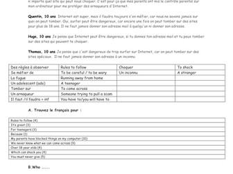 GCSE French Technology