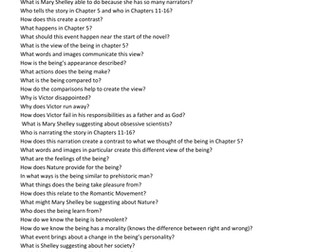 Frankenstein by Mary Shelley: Additional Resources