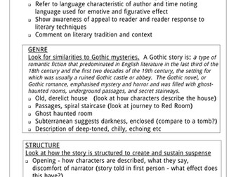 'The Red Room' by H. G. Wells: Essay plan