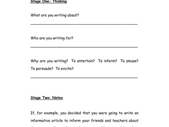 Animal Rights Article