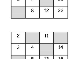 Core 1 Indices Rule Bingo Cards