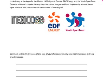 Build your own brand - project three