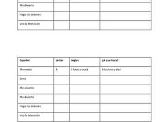 Por la tarde rutina diaria KS3 Spanish