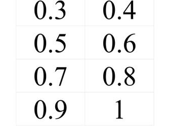 Matching fractions, decimals and percentages