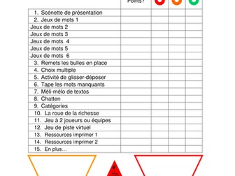 Linguascope Learning KS4