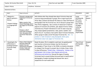 Cross Curricular Victorian planning.