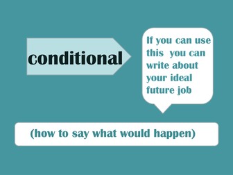 Spanish Conditional tense