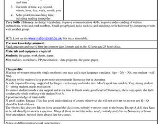 Measurement - time Level 1 numeracy