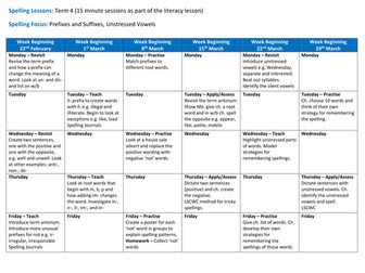 Year 5 Support for Spelling Term 2(ii)