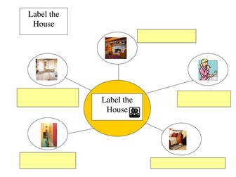 Label the House
