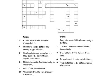 The material world HT