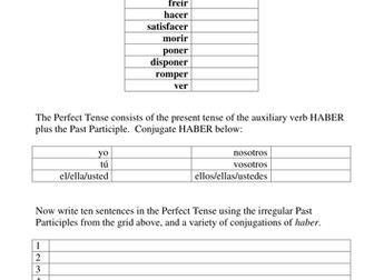 Spanish Past Participles - Irregular verbs