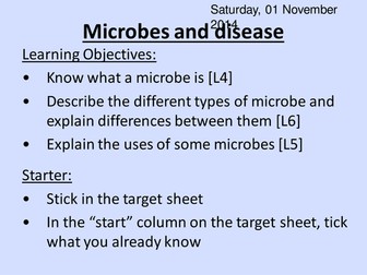 Microbes and useful microbes HT
