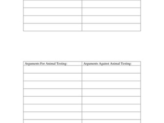 Animal Testing Debate Summary Table