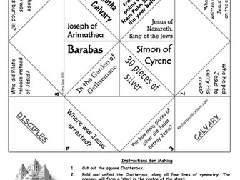 Easter Story Chatterbox 1