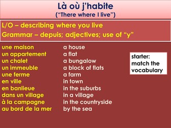 NEW Edexcel GCSE Module 3 Unit 1 p52-53 Où j'habit