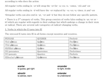 Explanation of radical-changing verbs