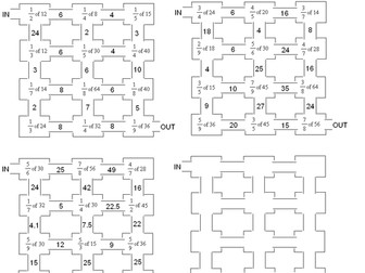 Fractions of amounts maze