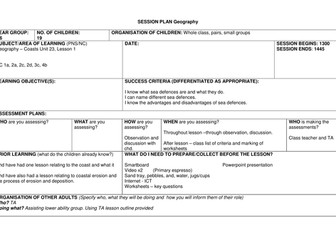 KS2 Year 5 Year 6 Geography lesson Coasts erosion