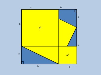 Sliding triangles proof of Pythagoras' Theorem ppt