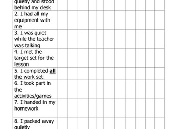 French Achievement card for behaviour management