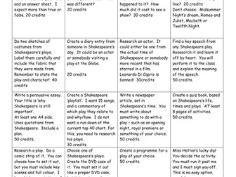 Shakespeare homework Project