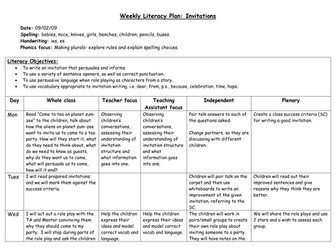 Invitations planning