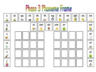 Letters and Sounds Phase 3  phoneme frame