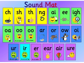 Sound Mat phase 2 and 3 phonemes