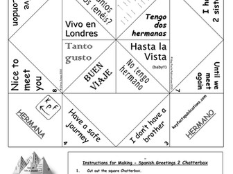 Spanish Greetings Activity - Chatterbox 2