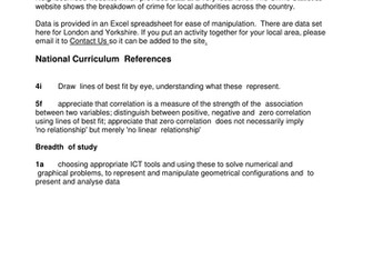 Maths: Crime in...Line of best fit. Statistics KS4