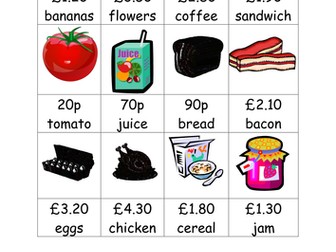 Food price cards