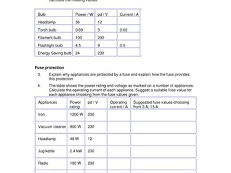 Electrical Power