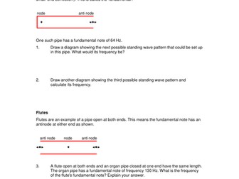 Stationary or standing waves