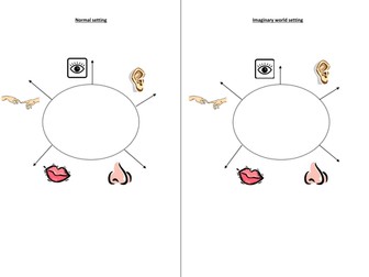 using senses to describe settings