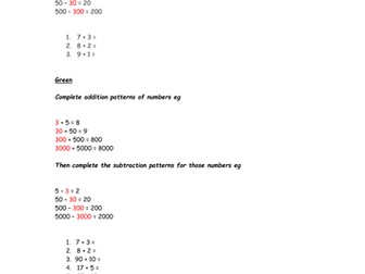 Number Patterns Addition and Subtraction