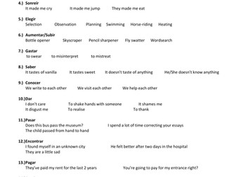 Spanish Verbs - Reading test revision